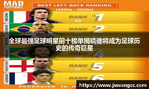 全球最强足球明星前十榜单揭晓谁将成为足球历史的传奇巨星